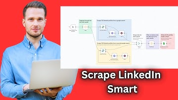 Scrape Unlimited LinkedIn Leads with Google API + n8n | No Login Required!