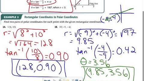 Polar and Rectangular Forms of Equations