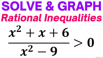 How to Solve & Graph a Rational Inequality with Quadratics in the Numerator & Denominator | Tutorial