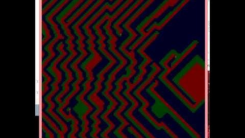 Cellular Automate - Rock Paper Scissors behaviour