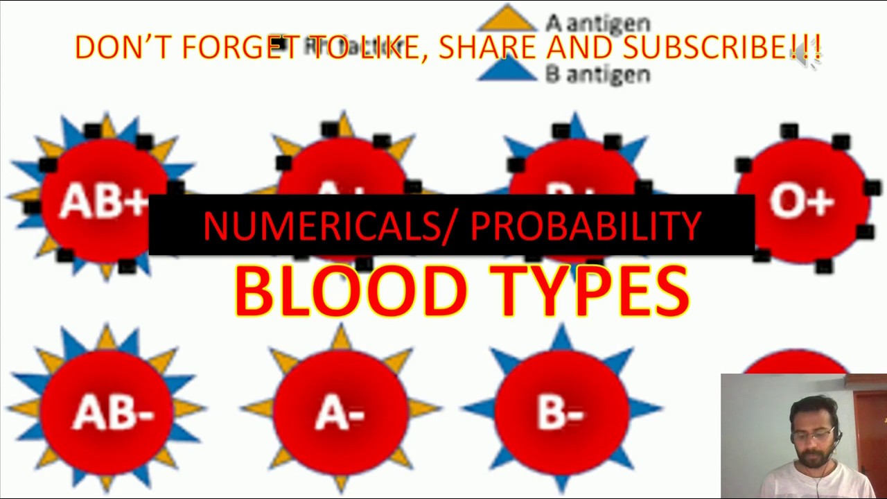 Blood Types- Numericals or Probability Questions- Learn How to Solve it