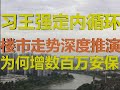 财经冷眼：内循环下楼市断头铡，再不卖就砸手里了！增700万安保警察的信号！（20200731第299期）