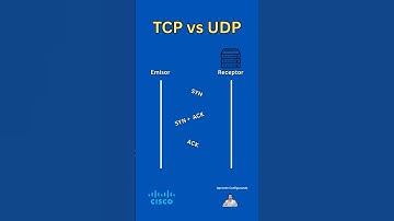 TCP vs UDP 🔥 ¿Cuál usar y cuándo? | Explicación rápida en 50 segundos