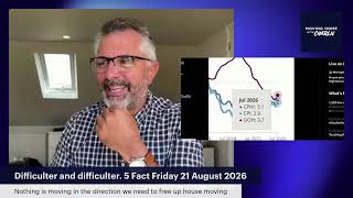 5FF Short Cut: House prices: ONS says up, Rightmove says down. Who's right | from Friday's live
