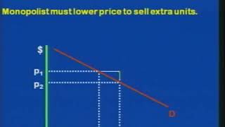 Economics 1   Lecture 7  Monopoly   YouTube