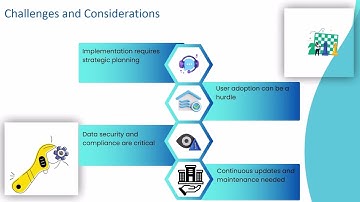 Dell Boomi Learning Management System | Dell Boomi LMS Training | Dell Boomi Tutorial