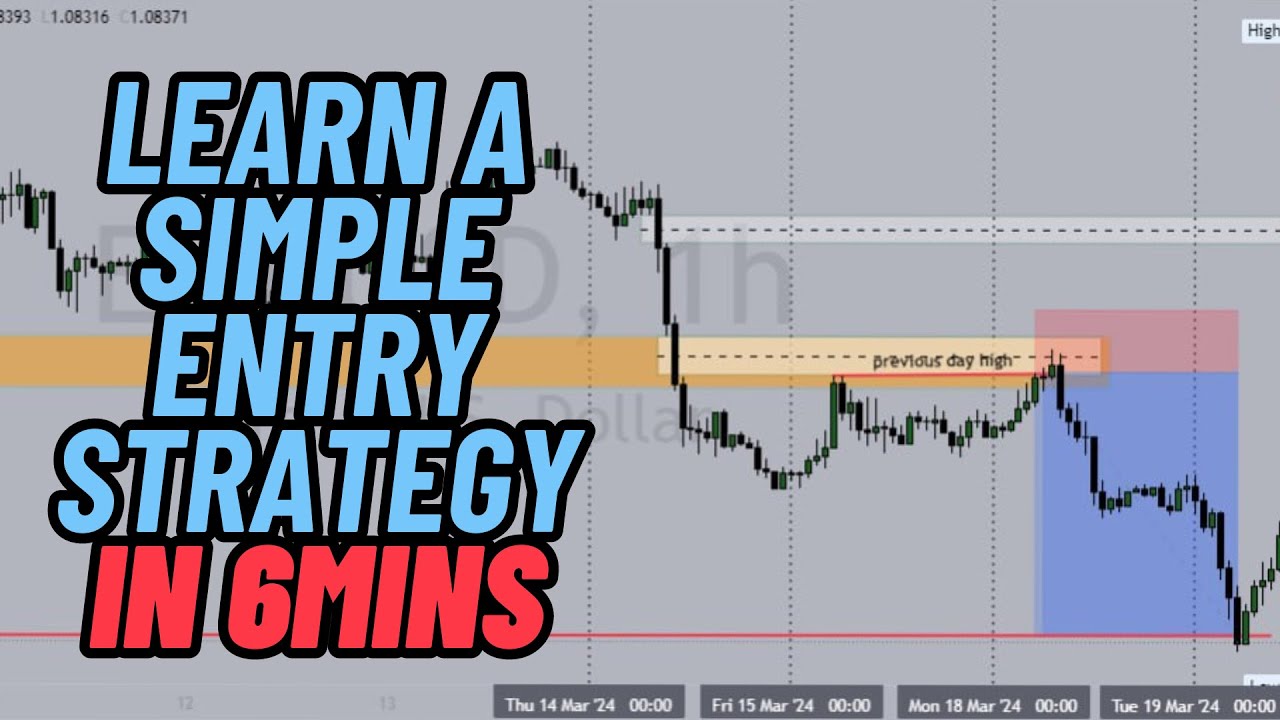 How To Know The Right ICT Fair Value Gap To Use - High Probability FVGs ...