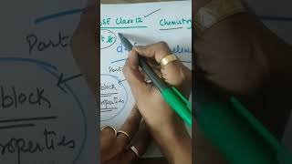 D and f block General Properties CBSE class 12