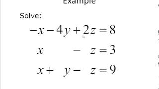 Introduction to inverse matrix