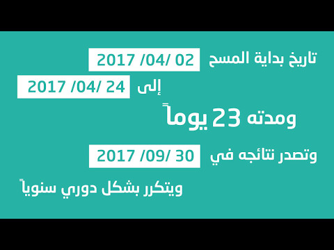 ثلاث أسئلة رئيسية يجيب عنها مسح القوى العاملة