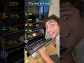 Nobody expected THIS reaction 💀😂 #funny #comedy #fails #shorts #viral #fyp