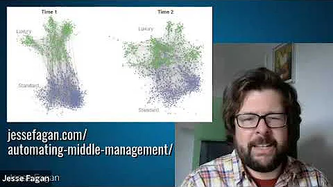 AI in Management ~ Dr Jesse Fagan