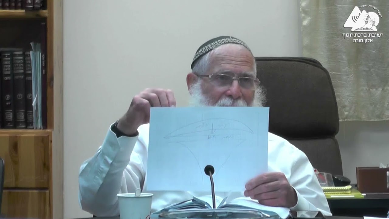 תורה לשם כנסת ישראל | הרב אליקים לבנון | נפש החיים | שער ד' | פרק ג' | 29