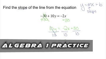 Algebra 1 Practice - Find the Slope of a Line Using Slope-Intercept Form (Example 3)