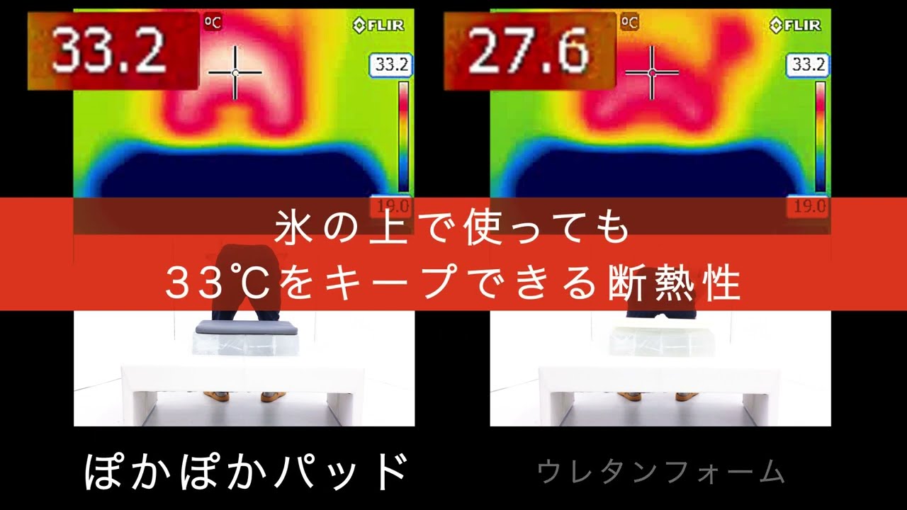 コスモビザと備長炭でポカポカ パワーマット 日本製 コスモビザと備長炭でポカポカ パワーマット 日本製