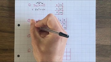 Expanding Brackets using the Grid Method