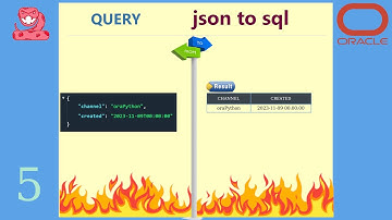 Oracle JSON2SQL[5]: Parsing a JSON object.