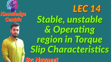 Lec 14 |Stable, unstable & Operating region in Torque Slip Characteristics |