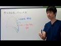 01.胸部レントゲンをはじめからていねいに【総論1】- 米内竜の迷走録