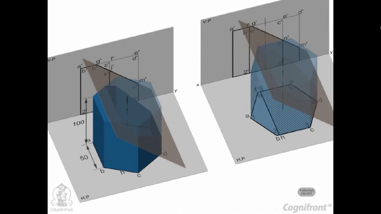 Module 44 Oblique Drawing of Hexagonal Prism YouTube