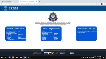 How to login to eOffice CBIC