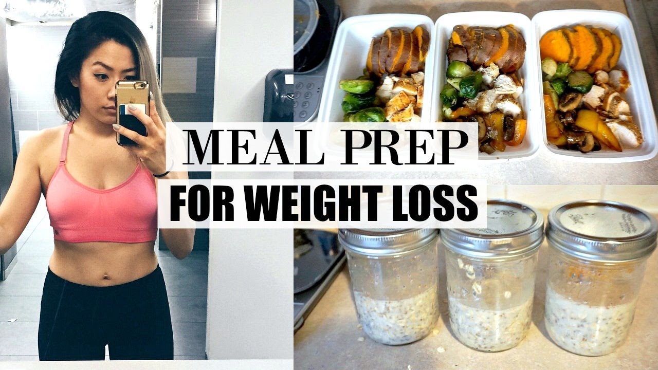 How To Meal Prep For Weight Loss What I Eat In A Day To Lose Weight