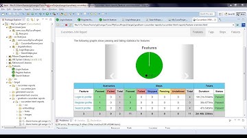 Cucumber Report generation using maven-cucumber-report plugin