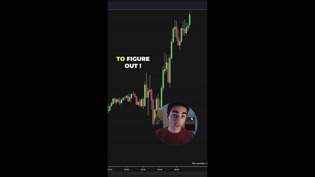 My 5 Step Scalping Checklist