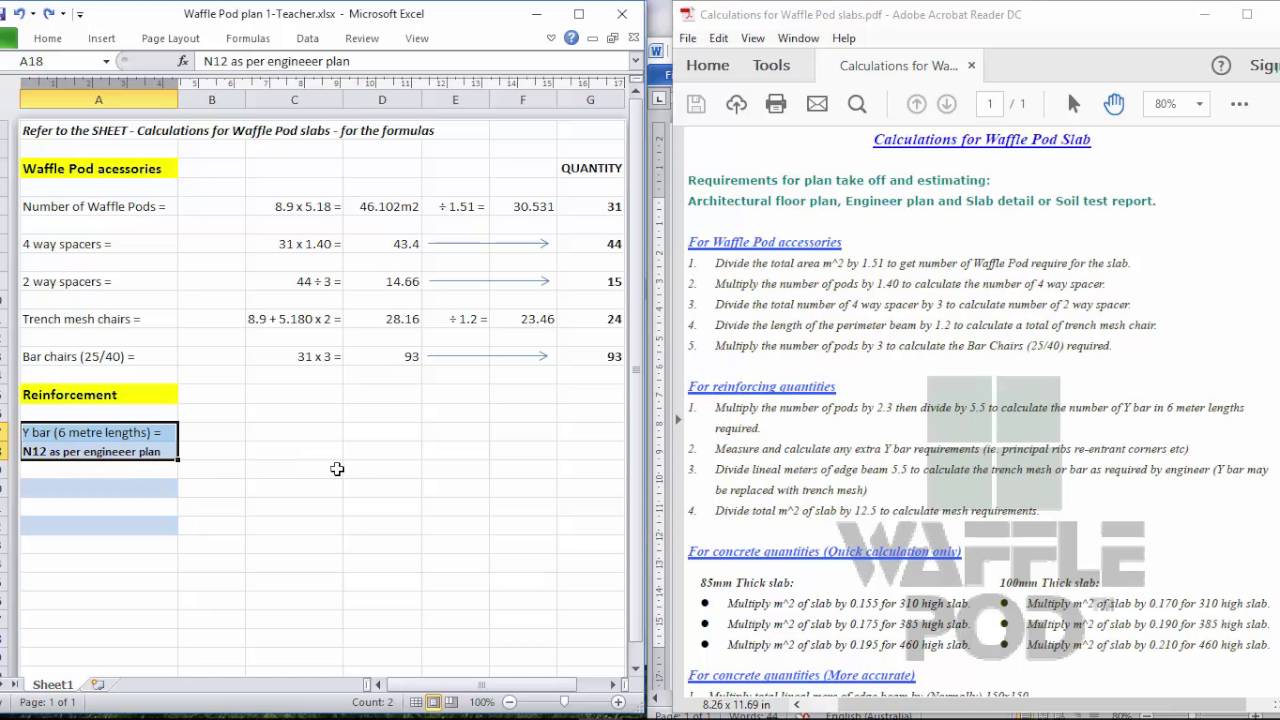 Waffle Pod Slabs Youtube