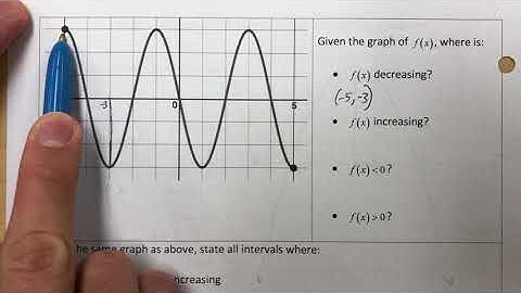 Increasing, Decreasing, Positive, Negative Function Intervals