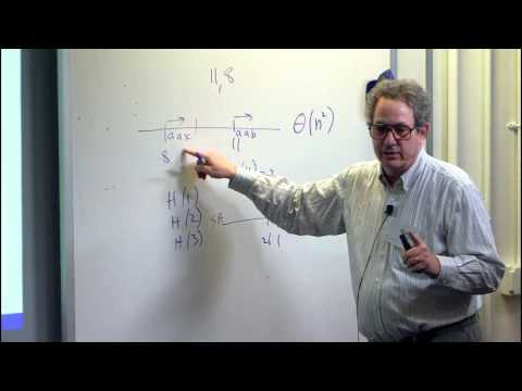 Fundamentals of Stringology