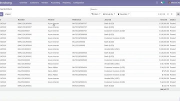 Post Dated Cheque Management in Customer Invoice and Vendor Bill