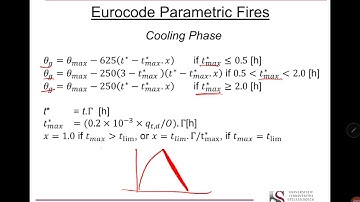 Fire & Heat - Eurocode Parametric Fire Worked Example