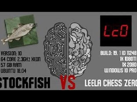 Legendary 4000 Elo Chess Battle !! Stockfish 15.1 Vs Alpha Zero, Stockfish  15.1, Gothamchess