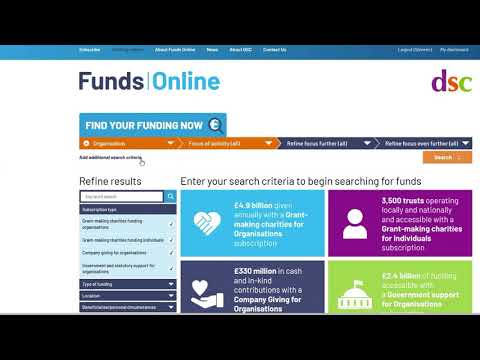 Espresso Express - Funds Online