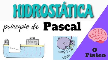 Princípio de Pascal