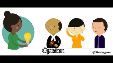 MACROECONOMICS ASSIGNMENT PRE-RECORDING