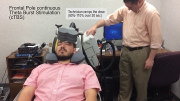 Developing TMS as a treatment for Addiction (Rehab)