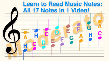 A H C (German Sys.) - Treble Clef, Moderato (Moderate Speed) - Learn to Read All 17 Notes in 1 Video