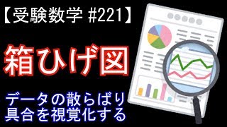 【受験数学#221】箱ひげ図