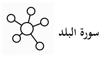 #90 موضوعات و مقاصد سورة البلد