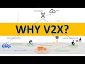 Pourquoi v2x   la communication v2x explique partie 2