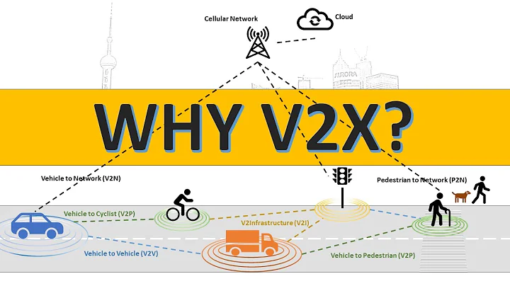 Why V2X? -  V2X Communciation Explained Part 2