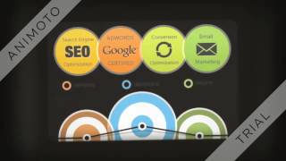 top 10 digital marketing agencies