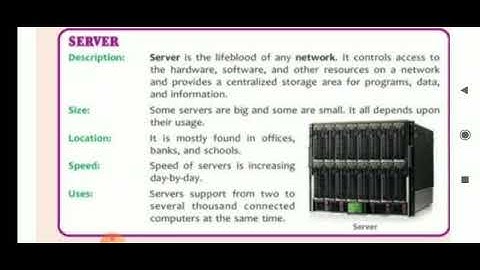 Class- 4 Sub-Computer ch -1 Computer - Its Classifications ( part 2)