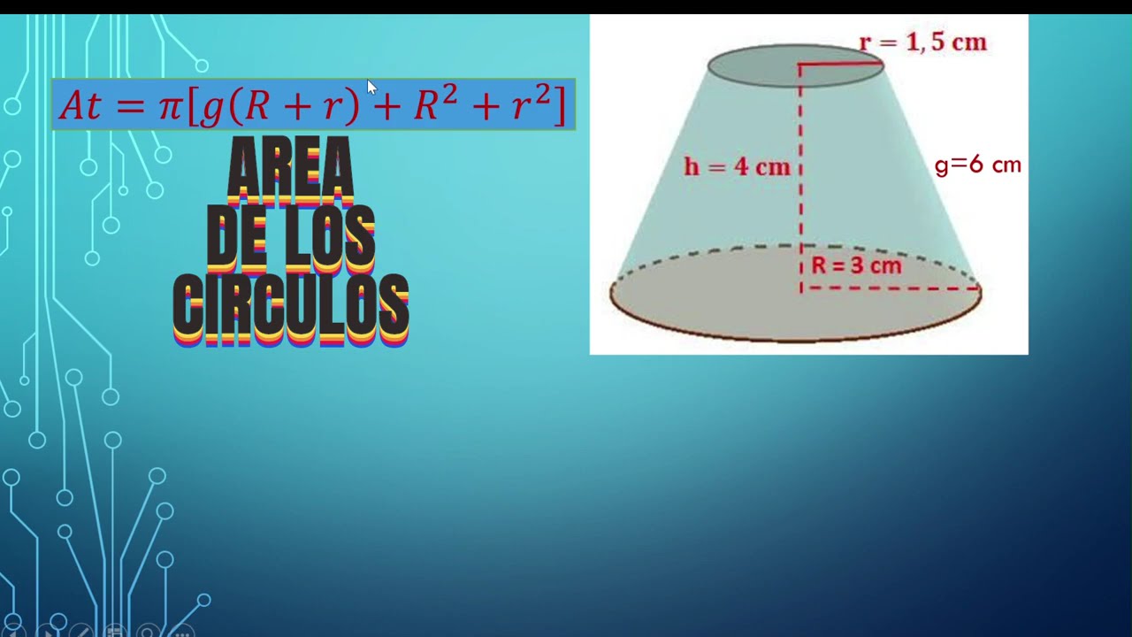 Área de un cono truncado[súper fácil]#matematicaparatodosAndy