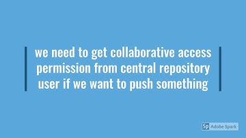 common git-hub error: 403