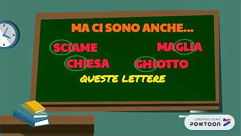 Cosa vuol dire Digramma o trigramma?