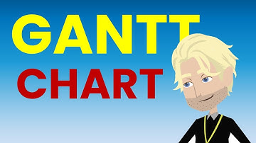 Gantt Chart Secrets Revealed: Boost Your Project Efficiency