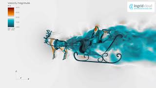 The aerodynamics of Santa Claus's reindeer sleigh screenshot 5